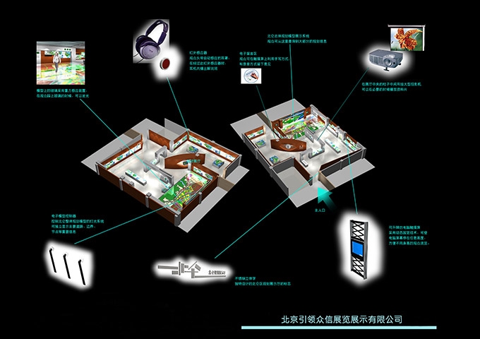 多媒体模型 (1)