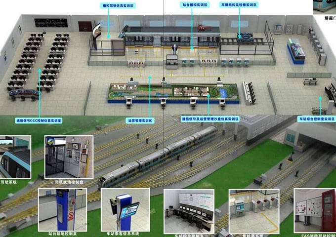 轨道交通沙盘展示